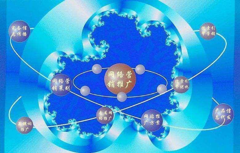 定远新媒体运营企业需要掌握的网络推广技巧有哪些